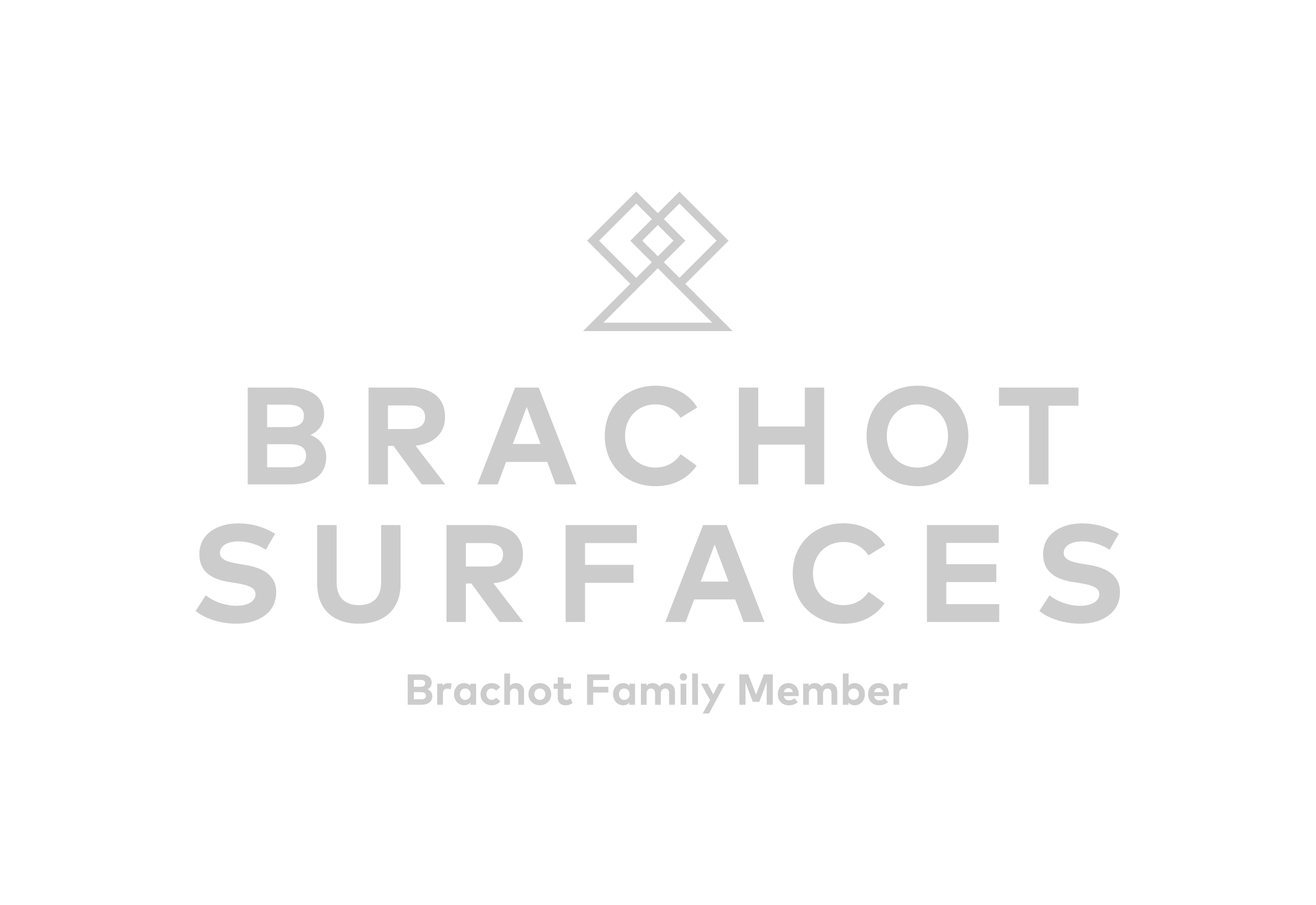 Brachot Surfaces